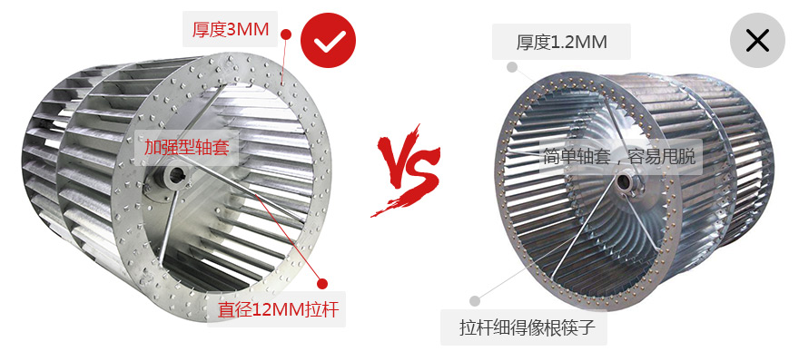 前傾單進風風輪質(zhì)量對比 前傾單進風風輪質(zhì)量對比