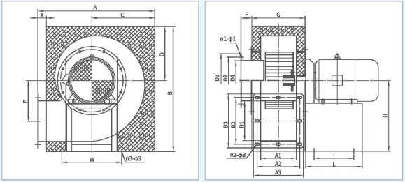 DZ方形保溫離心通風機系列外形尺寸1 DZ方形保溫離心通風機系列外形尺寸1