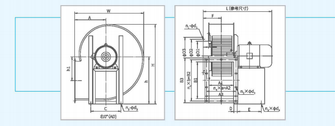 多翼式離心通風(fēng)機DZ系列尺寸參數(shù)圖1 多翼式離心通風(fēng)機DZ系列尺寸參數(shù)圖1