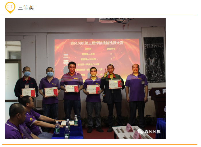 焊接比賽三等獎(jiǎng) 焊接比賽三等獎(jiǎng)